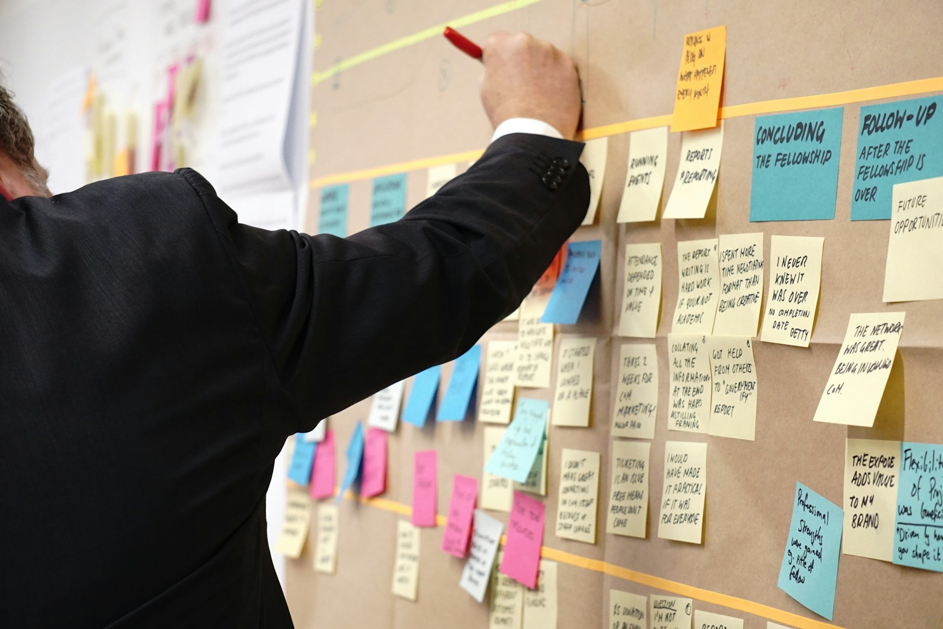 Sticky notes arranged during a strategy and planning session